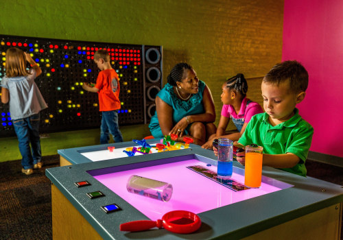 Exploring Interactive Exhibits in Wilder, Kentucky: A Comprehensive Guide